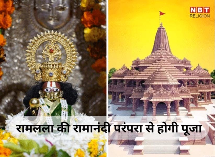 ram-mandir-ayodhya-ramlala-rituals-insights-january-2024-event-Featured-Image